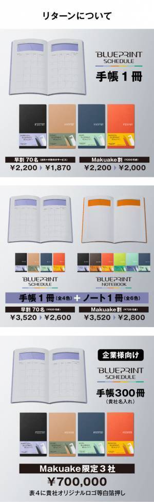 窓構造デザインで開くたびに目標が目に入る「未来が見える手帳」　Makuakeにて“BLUEPRINT”プロジェクトを12月20日より実施