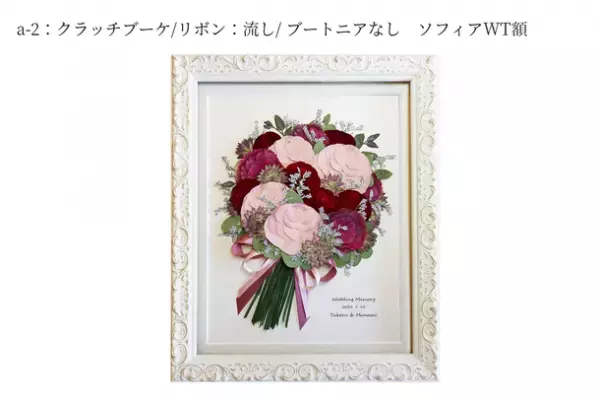 ブーケなどの保存加工サービスを行う「シンフラワー」調べ　『ウェディングブーケの長期保存』に関するアンケート結果