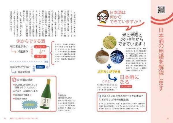 日本酒解説YouTubeチャンネル「サケラボちゃんねる」が書籍化！『日本酒を好きになる～人気YouTuberが教える日本酒新時代～』2022年12月27日に発売！