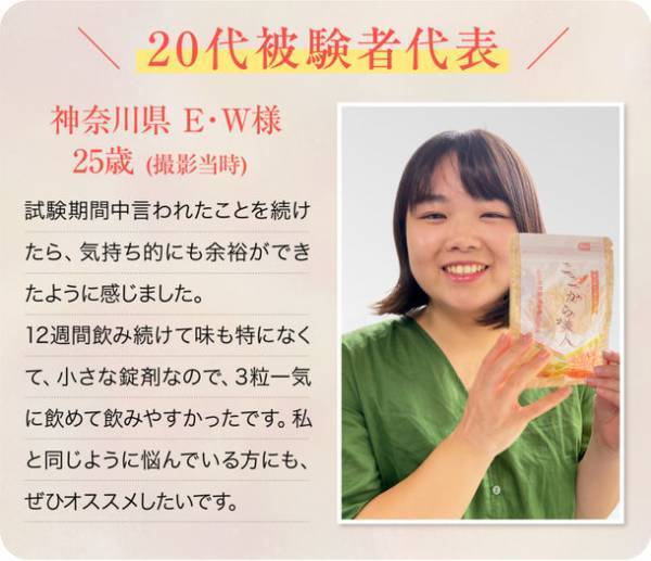 【臨床試験済＊】女性の心身の健康問題に向き合い、過ごしやすい社会の実現へ。オールインワン型錠剤サプリ『ここから美人。』READYFOR限定割引価格にて先行販売開始