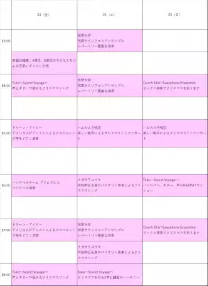 ６年ぶりの休日クリスマスをハルカスで満喫「ハルカスでクリスマスパーティ」を開催！