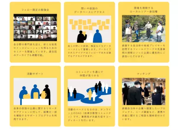 Sustainable Innovation Labが「100年後も地球と生きる」ためのThink and Do Tankに。個人メンバー(フェロー)募集開始