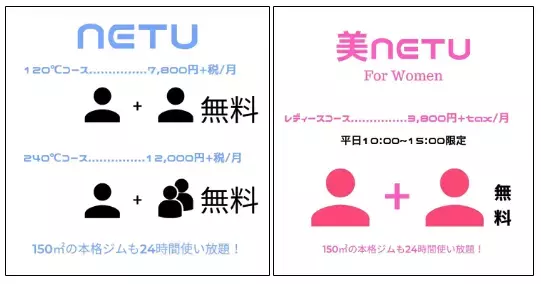 【サウナ&ジム｜同伴者無料】24時間通える会員制サブスクサウナ「120℃浅草橋NETU」、新会員プランにて営業開始