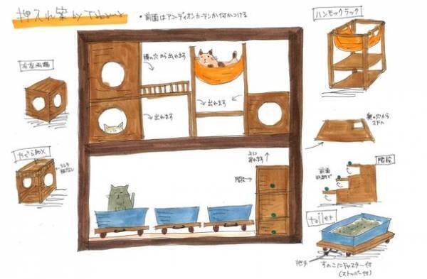 「猫と快適に暮らせる」シアワセのカタチ、猫ちゃんリフォームの先駆け、櫻建設が12月19日(月)、『猫フェス2022！』を開催！