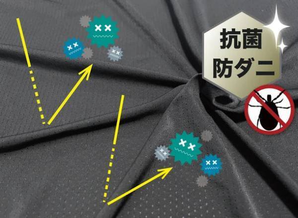 2秒で即寝落ち枕『ヒツジのいらない枕(R)』の最新作がMakuakeにて目標金額5,000％を達成　ネクストゴールを設定