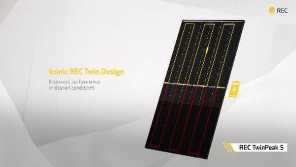 ソーラーパネルの製造メーカー「RECグループ」は、TwinPeakシリーズの第5世代「TwinPeak 5」の製造を開始
