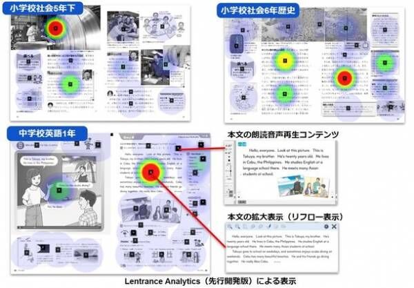 東京書籍 クラウド版デジタル教科書 の学習履歴データ活用に向けた共同実証研究の21年度報告書を公開 22年 12月27日 ウーマンエキサイト 4 4