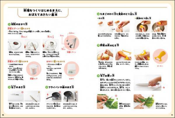 おしえてシェフ！小学生向け、はじめての料理本『めんはすごい！』が12月26日発売　累計9万部発行の人気シリーズ最新刊