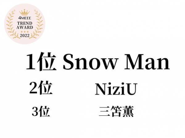 4MEEEの読者・専属モデル・編集部が1年のトレンドを決める「4MEEE TREND AWARD」を初開催