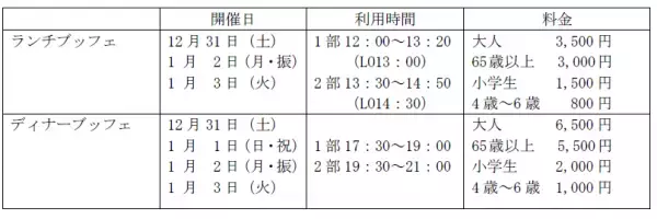 ホテル京阪 京都 グランデで開催する年末年始特別イベントサービスのお知らせ