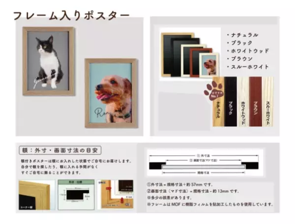 お気に入りのワンちゃん、ネコちゃんの写真を素敵なアートに。ペット愛好家の為のオンラインアイテムストア「Chouchou decorer(シュシュデコレ)」がオープン！