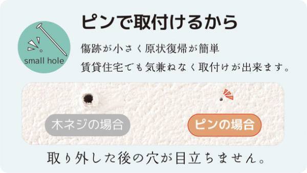 ピンだけでテレビを壁掛けにできる壁掛けテレビ金具「FURNiMANiA catch the monitor」の先行予約販売をMakuakeにて開始！