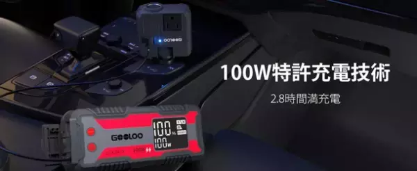 ≪最大45％OFF！≫ポータブル電源ブランドGOOLOOが2023年「新春初売りセール」を1月3日(火)より開催！