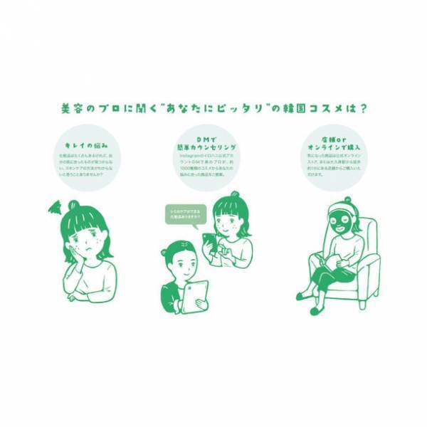 韓国化粧品の人気セレクトショップ「イロハニ」、そごう横浜店にて3月1日よりポップアップストアをオープン！