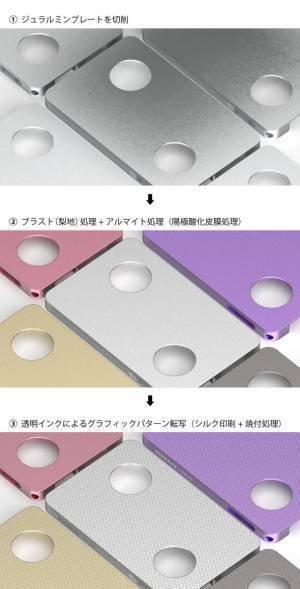 工業デザイナー×創業84年の町工場のコラボ　ジュラルミン削り出し加工のキーケース「DURA-KEY」が1月5日よりCAMPFIREにて予約販売開始