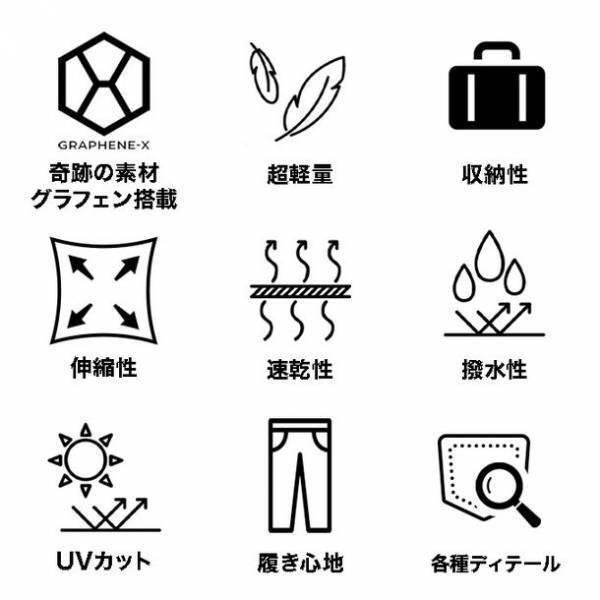 「もう悩まない」外出も仕事もコレ1本！奇跡の素材グラフェンを搭載した多機能パンツ