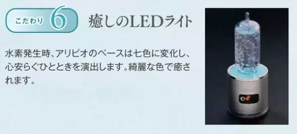 小型純水素ガス吸入器「alivioH」、発売から3か月で1,000台を販売　ストレスや睡眠の質、高血圧の改善に期待