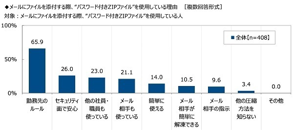 （株）クオリティア調べ　メールで情報交換したい芸能人　1位「大泉洋さん」2位「明石家さんまさん」3位「新垣結衣さん」4位「綾瀬はるかさん」「木村拓哉さん」