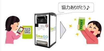 道頓堀観光DX化計画　第四弾！～クリーンな観光エリアの構築と運営をめざして～「道頓堀クリーンプロジェクト」1月5日(木)から実証実験を開始