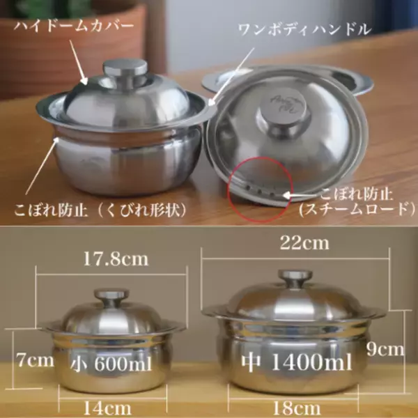 ＜初売り開始＞Makuakeで人気を集めた2商品を1月14日(土)～1月31日(火)に特別価格で販売