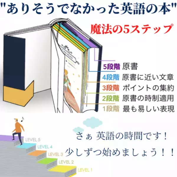 ＜初売り開始＞Makuakeで人気を集めた2商品を1月14日(土)～1月31日(火)に特別価格で販売