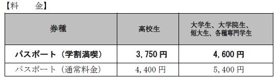 【志摩スペイン村】「スプリング フィエスタ」の実施2月11日（土・祝）～4月2日（日）