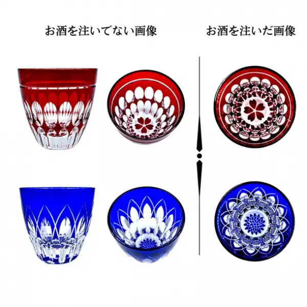 高度なケミカルエッチング技術で創る精巧で優美なガラス製品「KOEDO川越硝子」のクラウドファンディングを1月31日まで実施