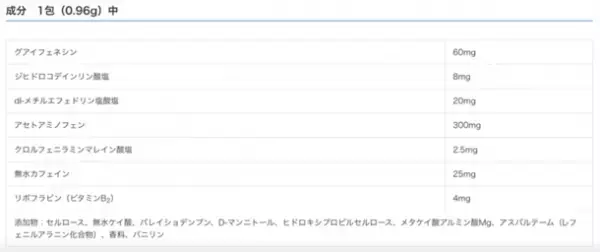 風邪のひきはじめや熱に！「麻黄湯」を1月8日に発売　飲み合わせに問題がない漢方薬と現代薬でコロナに負けない体力を作ろう！