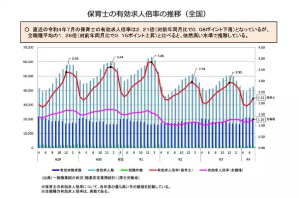 業界最多の年間休日129日・ICT導入で業務効率改善！保育士の働き方改革を実践するグローブ・ハートの代表小澤が10周年の節目に著書「保育士を捨てるな」を1月2日(月)出版！