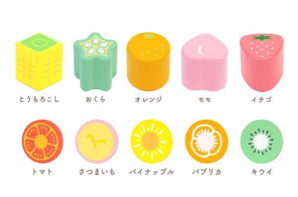 心と脳をはぐくむ0才からの知育玩具「はじめてのつみき もぐもぐボックス」を1月20日に発売