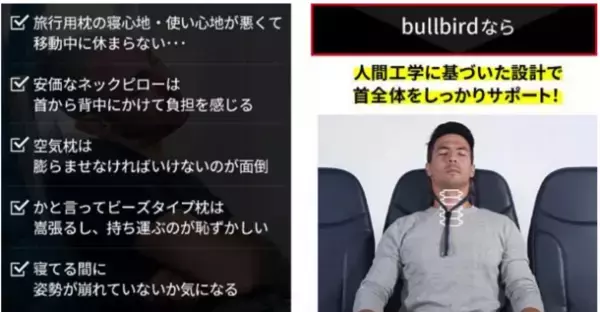 Makuakeにてプロジェクト開催中の「bullbirdトラベルネックピロー」モニター募集を1月15日まで実施！