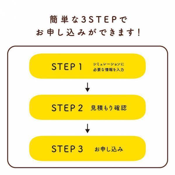 ワールドライブラリー法人向け絵本レンタルサービスが大幅リニューアル！新規顧客向けお得なキャンペーンを実施します。
