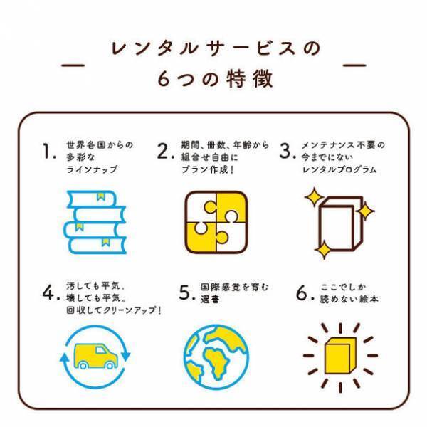 ワールドライブラリー法人向け絵本レンタルサービスが大幅リニューアル！新規顧客向けお得なキャンペーンを実施します。