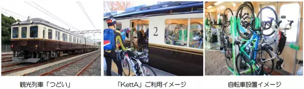 『観光列車「つどい」サイクルトレインーKettAー』今春から運行！