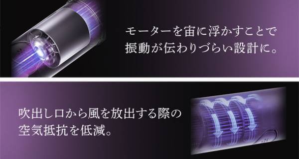 Makuakeで応援購入金額歴代No.1を記録したスタンド式ヘアドライヤー　シリーズ史上最強風量の新モデル「BISARA PRO」を先行発売