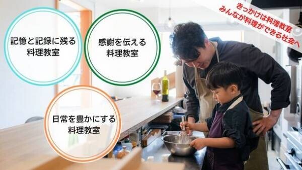 商店街×料理教室　子育ての街 兵庫県明石市で、新たな食育事業のクラウドファンディングが始動！