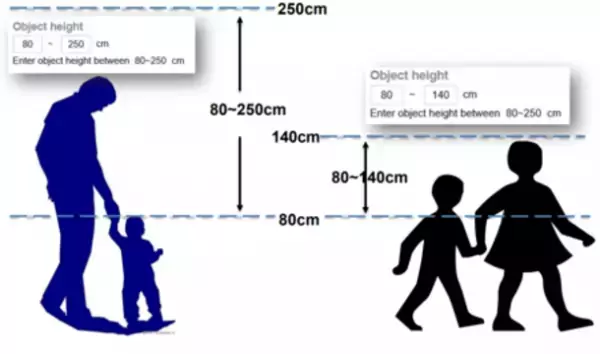 “朝ごはんの聖地”へ、『朝勝』(あさかつ)メニュー本格化を開始！