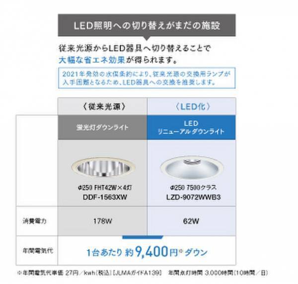 大光電機　店舗リニューアル時などに既設の照明をLEDへ！リニューアル用COBベースダウンライト　新製品パンフレット発刊