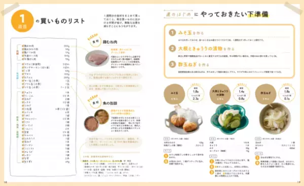 著者累計8.5万部突破の人気ダイエット講師の初のレシピ本『松田リエの12kgやせた！1か月献立カレンダー』　1月17日から事前予約開始！