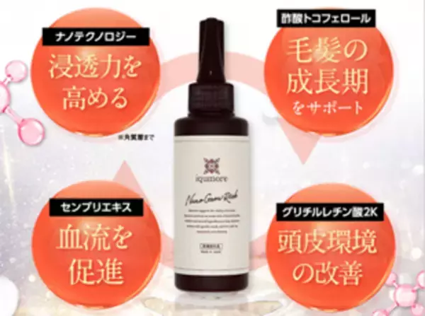 国内最大級の女性向けヘアケア商品を企画販売している「イクモア(iqumore)」　2023年1月4日より体験型ストア「newme」にて販売を開始！