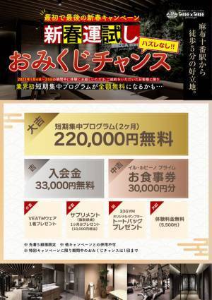 今年こそ理想のカラダに！麻布十番のパーソナルジム「33GYM」にて新春おみくじキャンペーンを実施