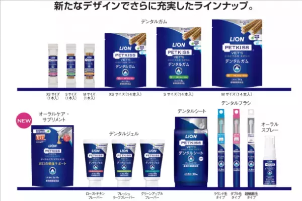 動物病院向け　オーラルケア製品「PETKISS(ペットキッス) ベッツドクタースペック」シリーズ「オーラルケア・サプリメント　お口の健康サポート」新発売のお知らせ