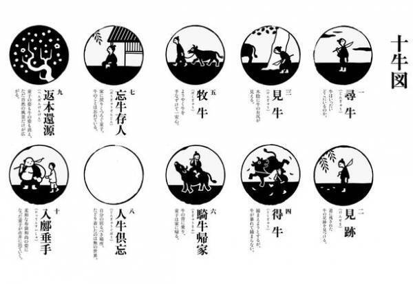 禅の最強フレームワーク「十牛図(じゅうぎゅうず)」を元に繰り広げる禅僧×俳優の現代禅問答！枡野俊明×松重豊 著『あなたの牛を追いなさい』2023年1月19日発売