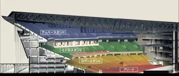 「Ｋアリーナ横浜」2023年9月29日開業決定　隣接するホテル「ヒルトン横浜」は2023年9月24日に開業