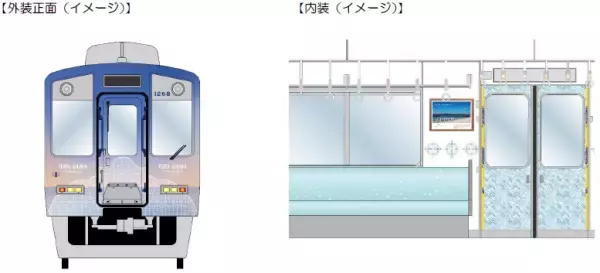 ラッピング列車「とばしまメモリー」２編成がデビューします！