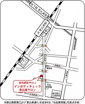 渋谷区恵比寿で気軽に体内測定！「インボディチェックサロン」が2023年1月 正式オープン！