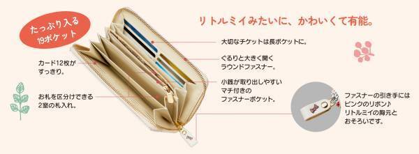 リトルミイのいろんな姿が目を楽しませてくれる長財布＜リトルミイ 花づくし＞浅草文庫 牛革製長財布新発売！