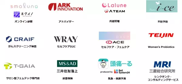 フェムテック領域のビジネス共創、データ利活用のコミュニティ「Value Add Femtech(TM) Community」を創設