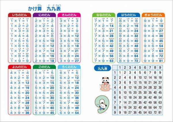 こどもの冒険心を育み、親子のコミュニケーションを円滑にする2023年度版『ぼうけんてちょう』を2月6日(月)より販売開始