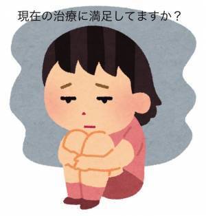 心的外傷後ストレス障害(PTSD)・強迫性障害(OCD)治療の適応拡大が「ケタミンクリニック in 名古屋麻酔科」にてスタート